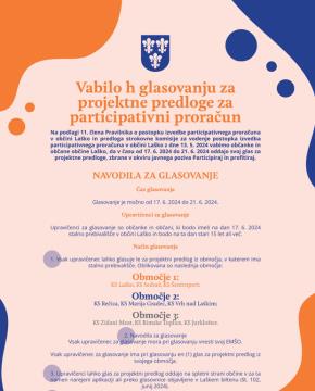 Glasovanje za predloge za participativni proračun od ponedeljka dalje